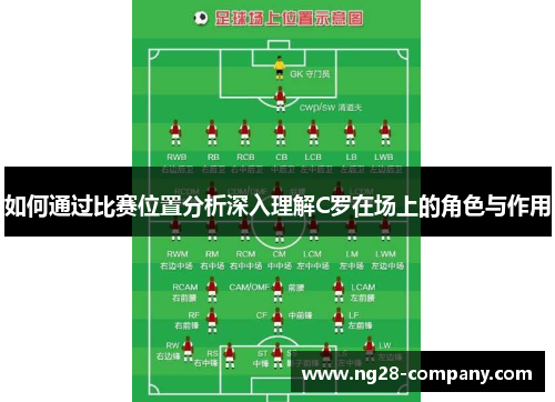 如何通过比赛位置分析深入理解C罗在场上的角色与作用