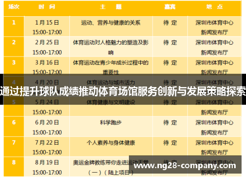 通过提升球队成绩推动体育场馆服务创新与发展策略探索 通过提升球队成绩推动体育场馆服务创新与发展策略探索