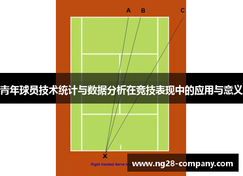 青年球员技术统计与数据分析在竞技表现中的应用与意义 青年球员技术统计与数据分析在竞技表现中的应用与意义