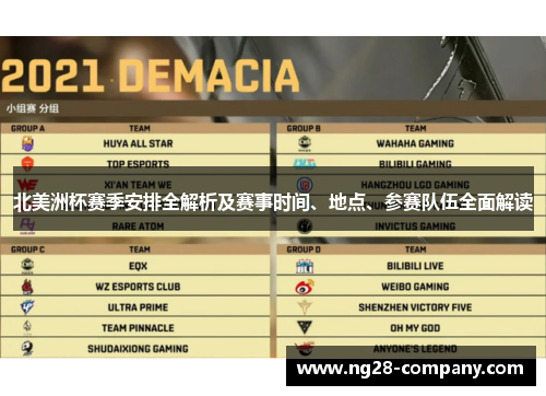 北美洲杯赛季安排全解析及赛事时间、地点、参赛队伍全面解读 北美洲杯赛季安排全解析及赛事时间、地点、参赛队伍全面解读
