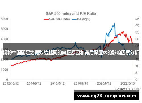 揭秘中国国足为何败给越南的真正原因和背后深层次的影响因素分析 揭秘中国国足为何败给越南的真正原因和背后深层次的影响因素分析