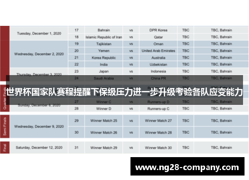 世界杯国家队赛程提醒下保级压力进一步升级考验各队应变能力