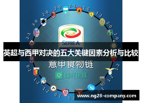 英超与西甲对决的五大关键因素分析与比较