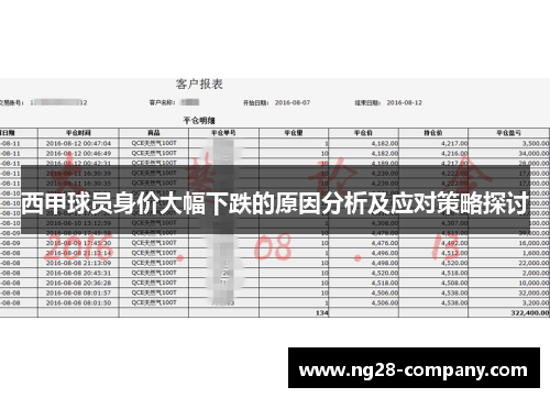 西甲球员身价大幅下跌的原因分析及应对策略探讨