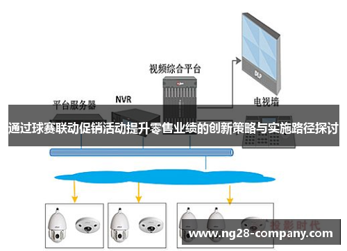 通过球赛联动促销活动提升零售业绩的创新策略与实施路径探讨